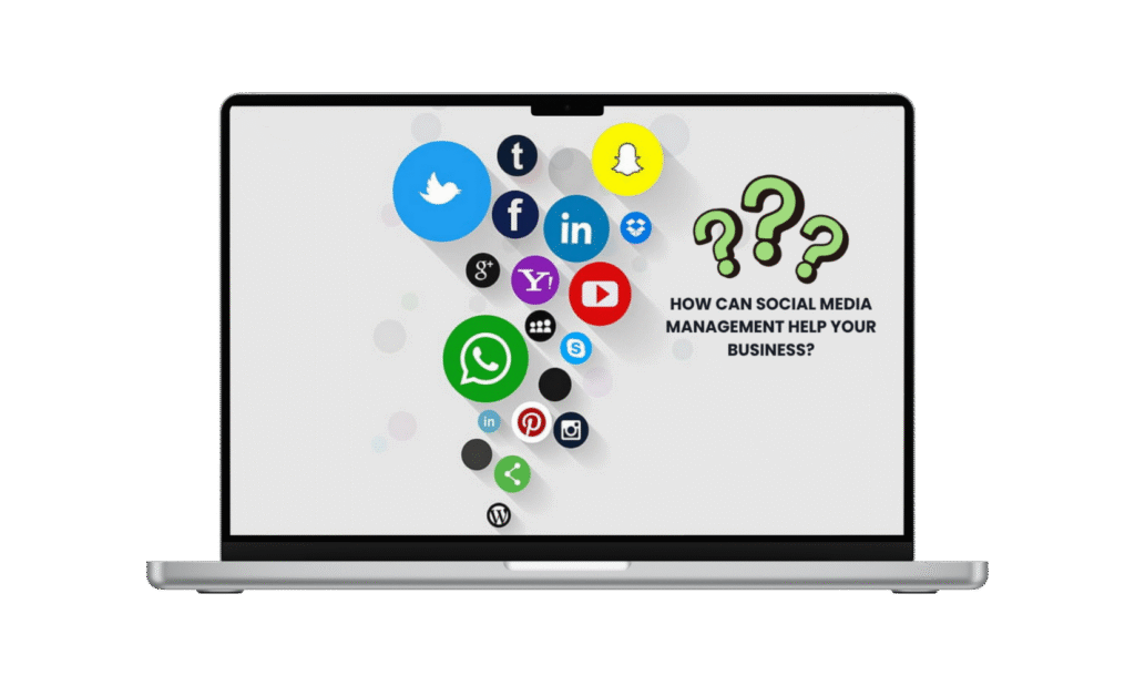 digirisenai show our digital marketing services
