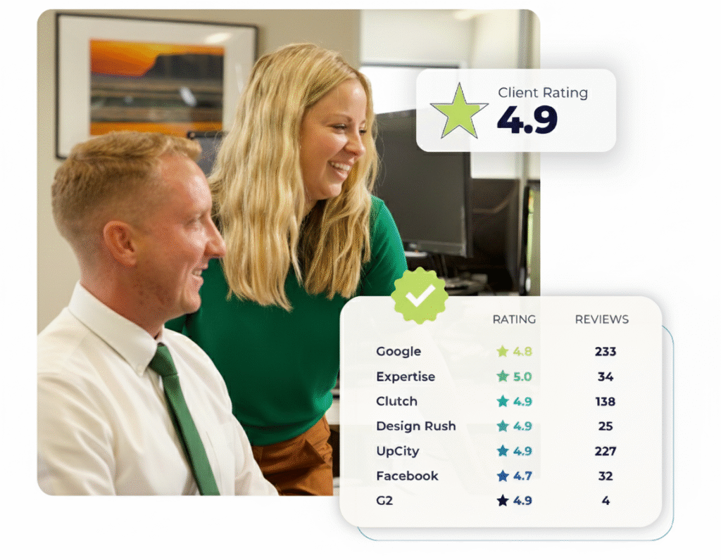 About us our team results driven digital marketing.