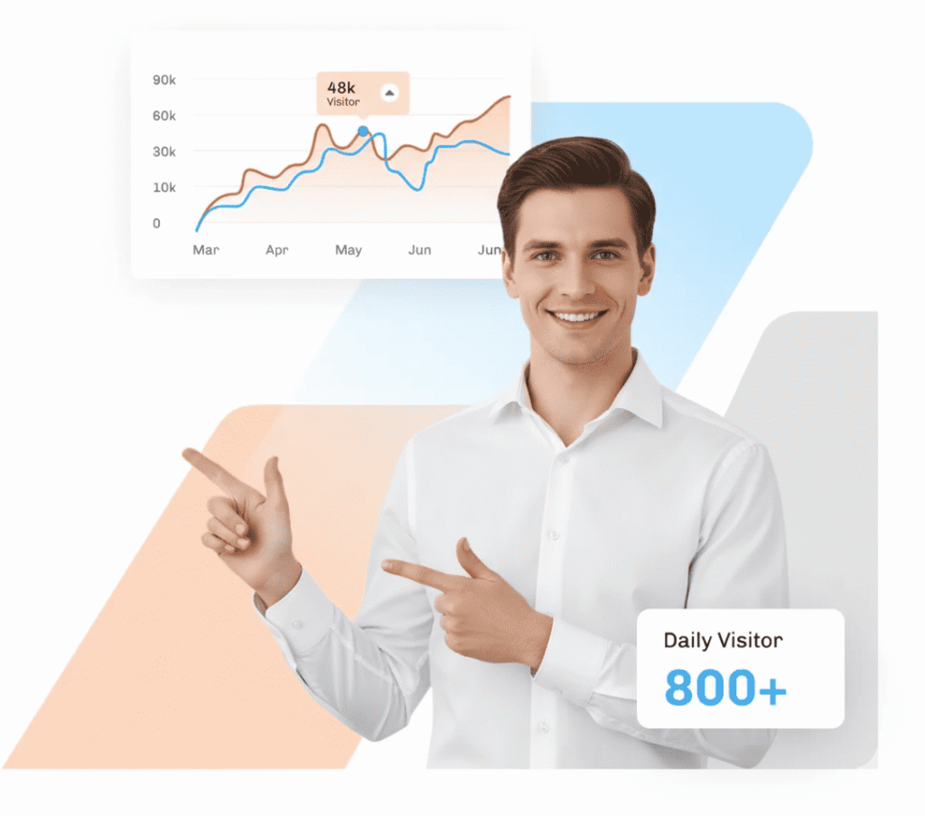 Contact US for business growth