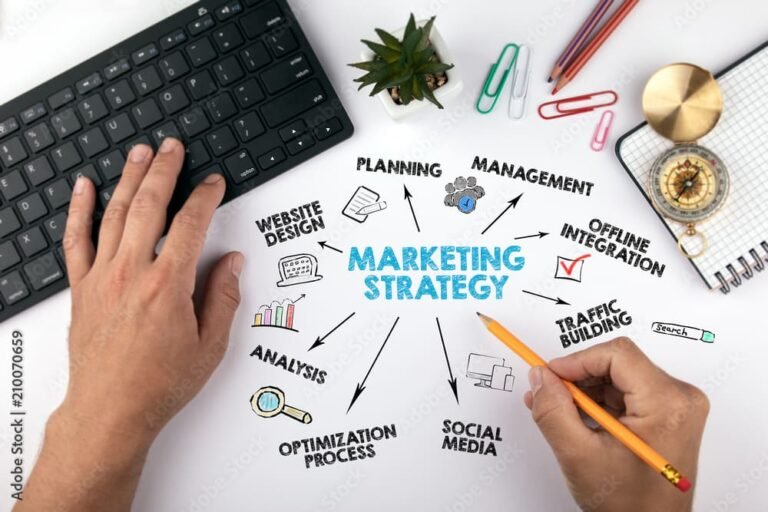 Strategic content marketing parner